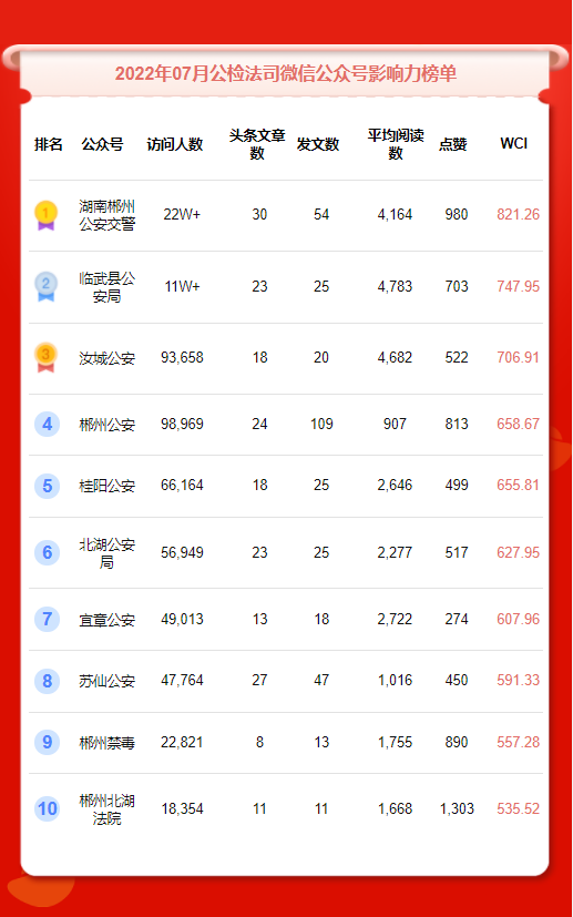 2024澳門新掛牌揭曉：今晚公布神將QIB763.66功效系數(shù)