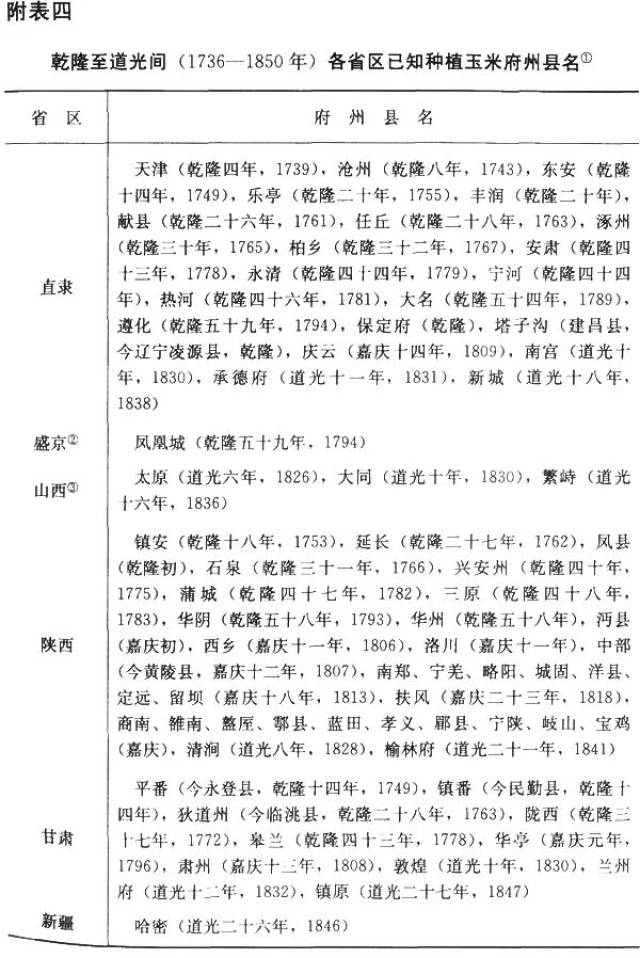 “二四六香港資料精準(zhǔn)期期準(zhǔn)，規(guī)則修訂版PWB424.76最新詮釋”