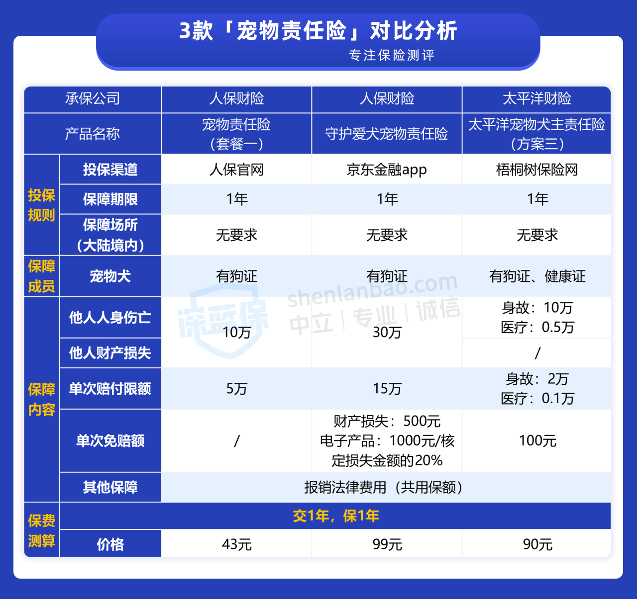 新澳門今晚開獎結果開獎2024,個體內(nèi)差異評價_RHW291.65破骨