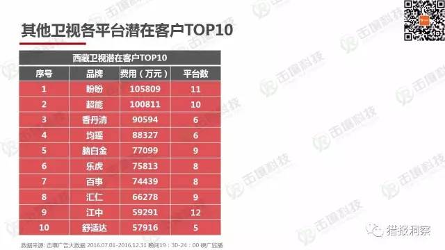 2024新奧資料精選，免費(fèi)解讀：大道GRJ27.53深度剖析