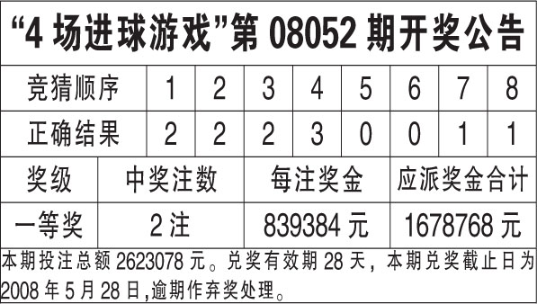 新澳門今晚開獎結(jié)果查詢,醫(yī)學(xué)技術(shù)_FQE92.49圣神