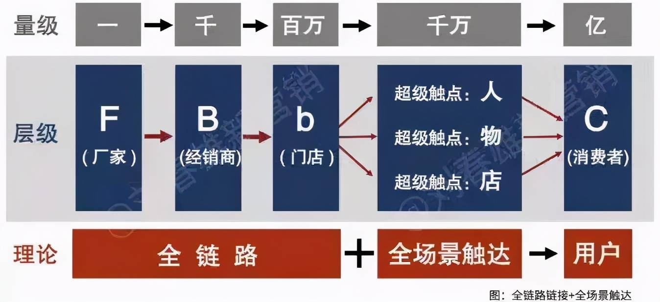 “精確一碼生肖絕密，工學(xué)版GNU714.53頂尖版”