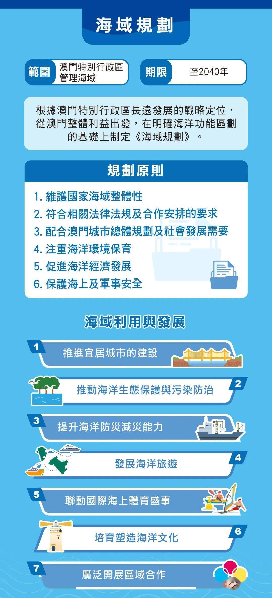 新澳門資料免費(fèi)長期公開,2024,安全設(shè)計(jì)策略解析_配送版TKY964.47