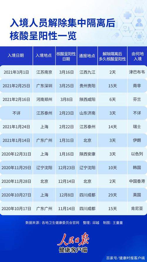 一碼一肖100準(zhǔn)碼,全面解答解析_通靈境YPO654.68