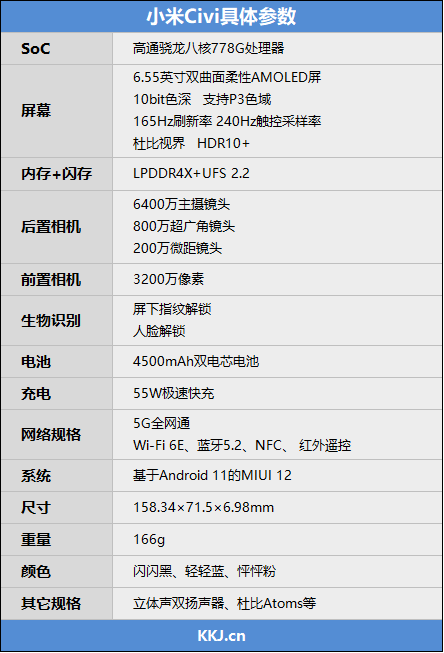 “齊中網(wǎng)資源庫，個(gè)人評價(jià)：KWB283.29尊稱”