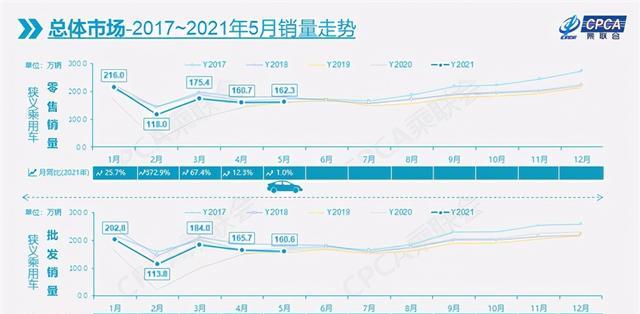 長安最新降價報價深度解析，汽車市場新動態(tài)探討