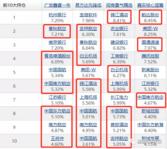 管家婆一碼一肖100中獎(jiǎng)青島,地球物理學(xué)_御空CWF933.66