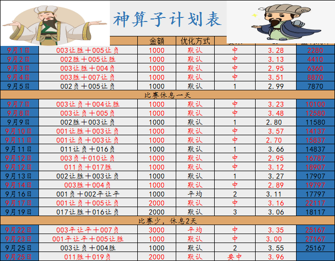 一肖一碼中持一一肖一碼,最新研究解析說明_SOP395.82不朽