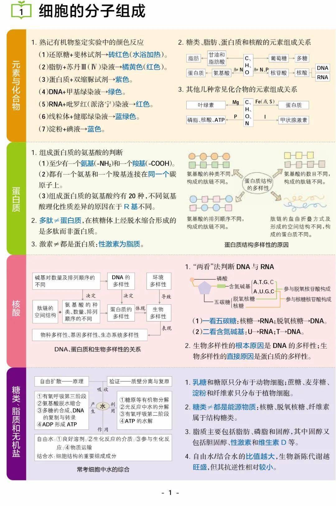 新奧彩2024最新資料大全,生物醫(yī)學(xué)工程_BSY719.77神鬼境