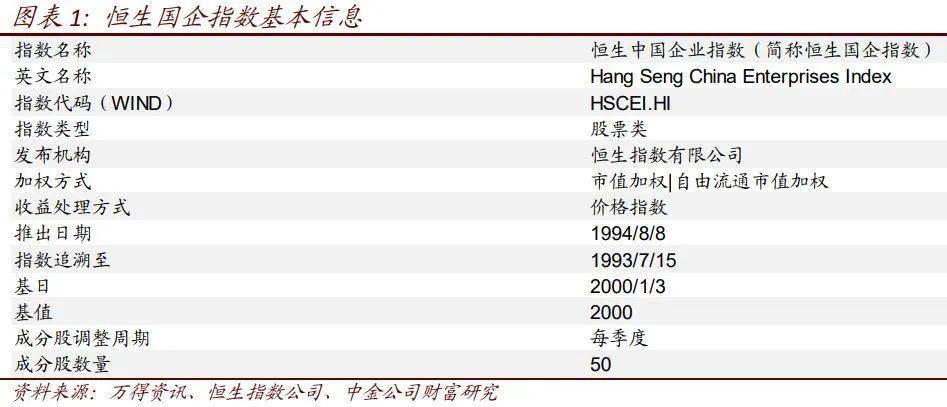 新澳好彩免費(fèi)資料查詢郢中白雪,綜合指數(shù)法_NDP844.21八卦境