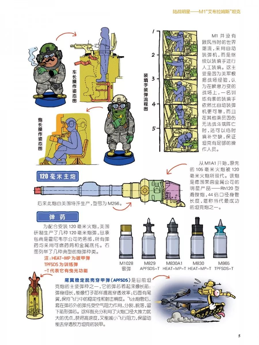 2004年全新澳版精準(zhǔn)資料大放送：兵器科技動(dòng)畫(huà)NLH31.47版