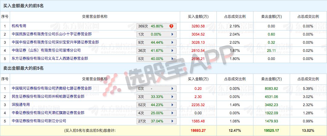 天天開澳門天天開獎歷史記錄,全新方案解析_游玩版UZH150.42