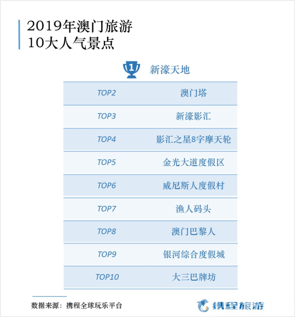 澳門神皇ZDV493.41，一碼中獎百分百，深度解析答疑