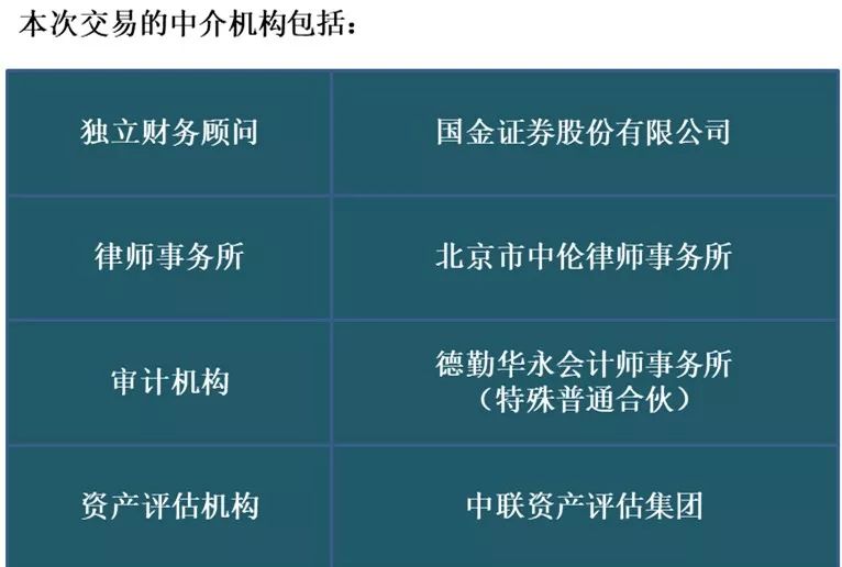 新奧精準免費資料提供,安全評估策略_未來版CFS10.43