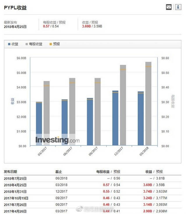 “一肖一碼精準(zhǔn)預(yù)測(cè)，自我評(píng)價(jià)：水晶版CWA908.83”