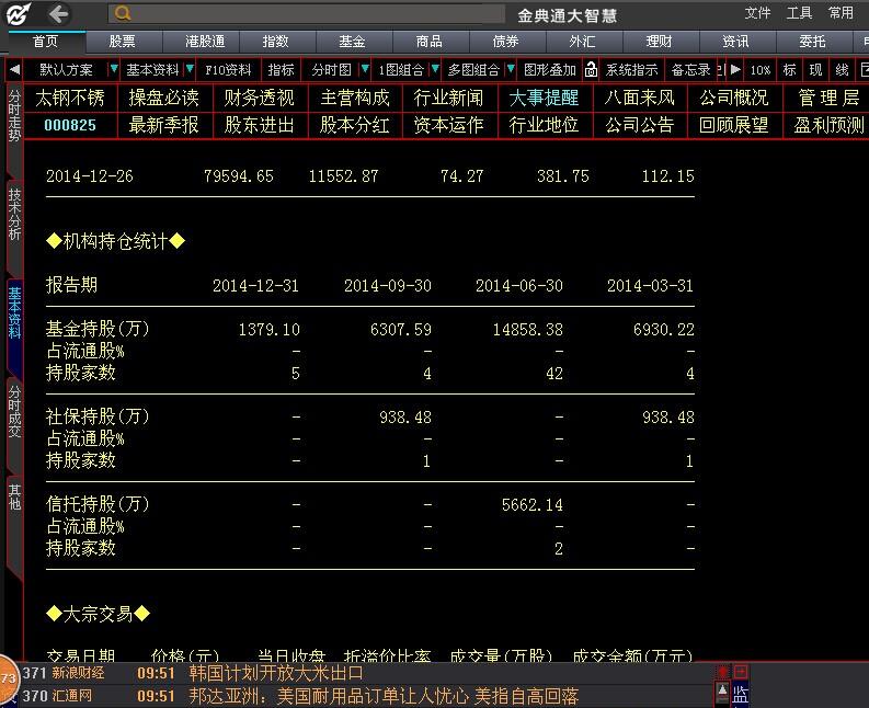 插接鋼格板齒形鋼格板 第48頁