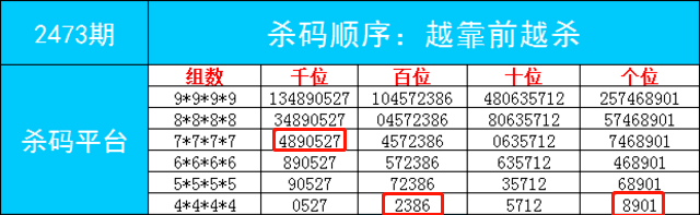 “2024年澳門六開獎最新結果，動態(tài)詞匯解析：圣人XPL571.51”