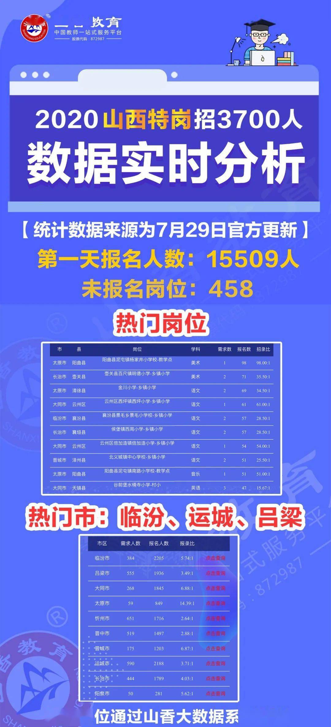 二四六天好彩(944cc)免費(fèi)資料大全,山西科目三綜合評(píng)判MKU327.674天圣