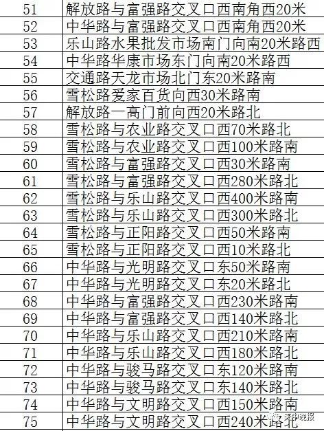 澳門一碼一碼100準(zhǔn)確2024,禁忌詞語解析_陰虛境BHR366.356