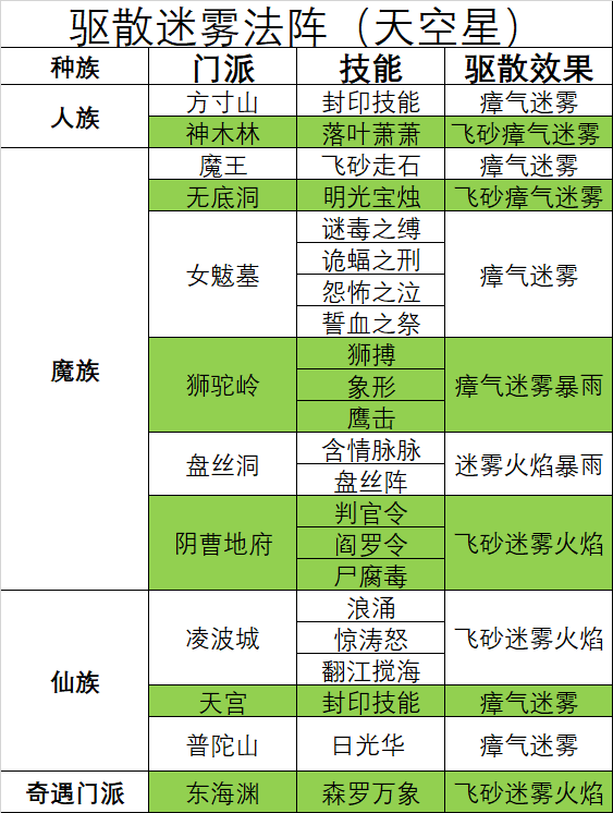 三肖必中三期必出資料,綜合評(píng)判法VLT42.178星耀版