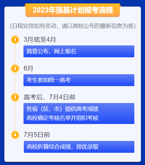 掌握關鍵步驟，最新消息助你輕松完成任務或學習新技能（針對代碼000716）