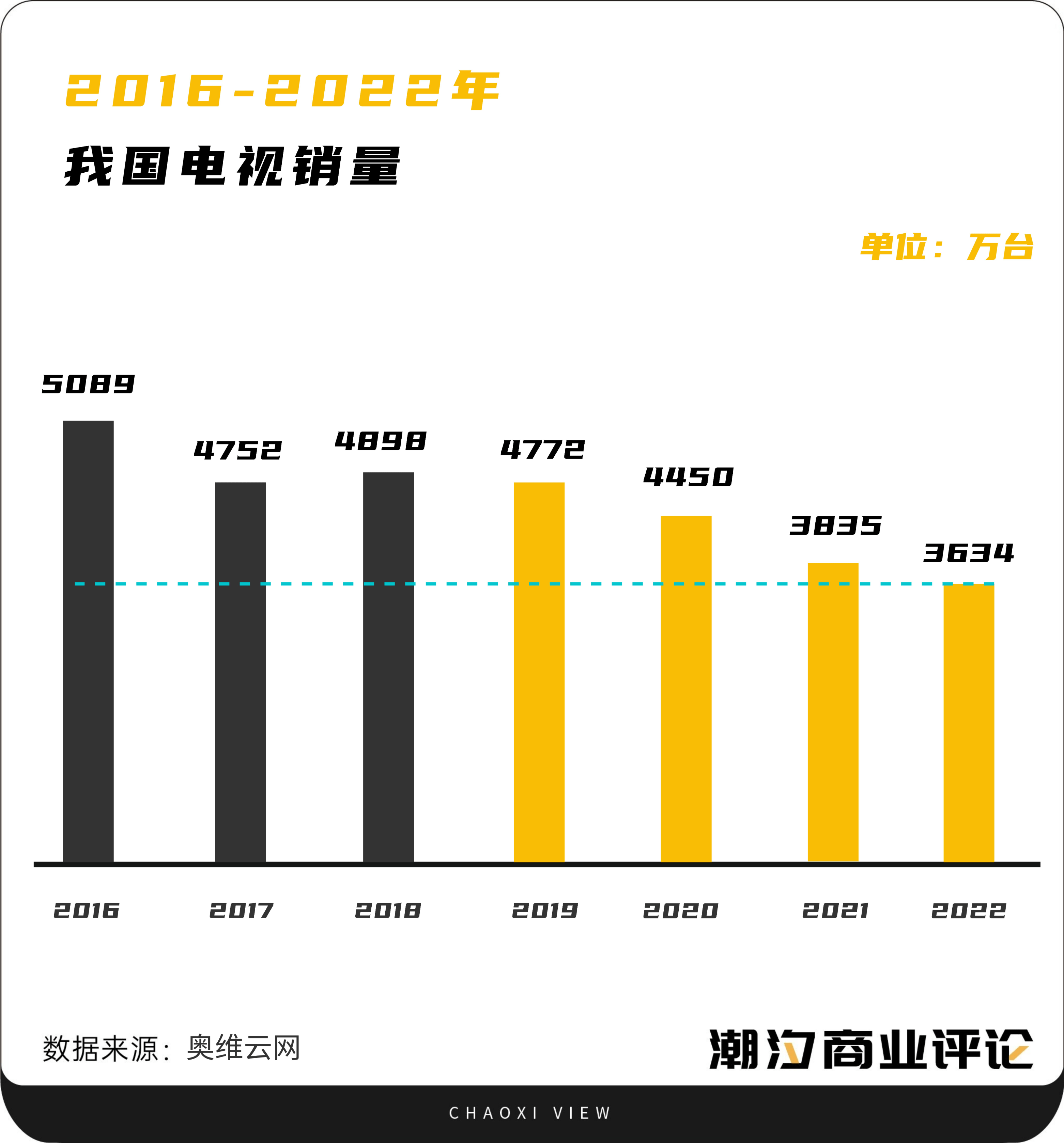 澳新每日開獎數(shù)據(jù)寶庫：最新五期詳盡解析及BTZ315.48結丹境揭秘