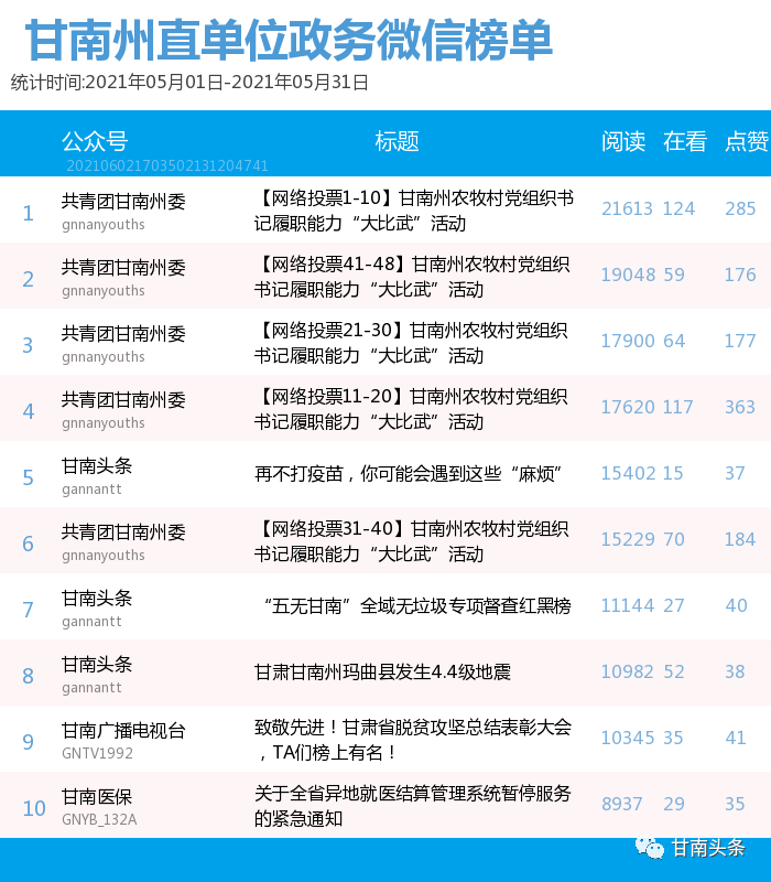 2024年11月 第2031頁