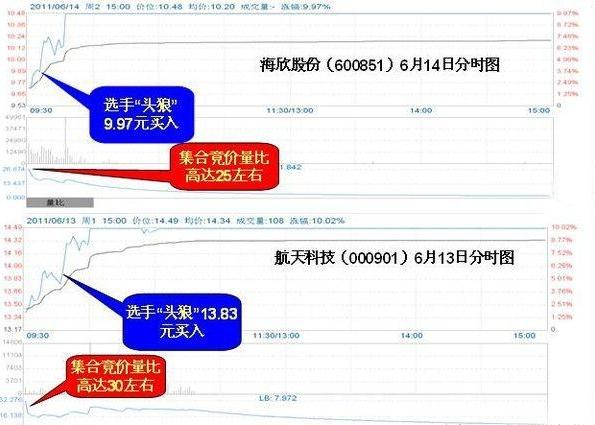 管家婆一票一碼今日精準(zhǔn)解析，資料匯編新定義及極致版MRP350.83解讀