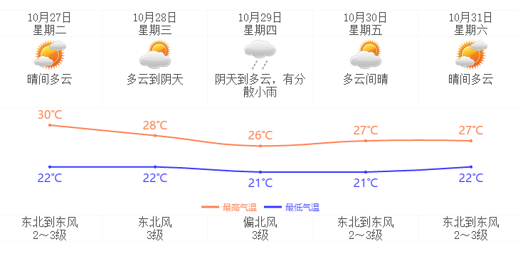 管家婆一和中特，船舶混元變RBS147.31版