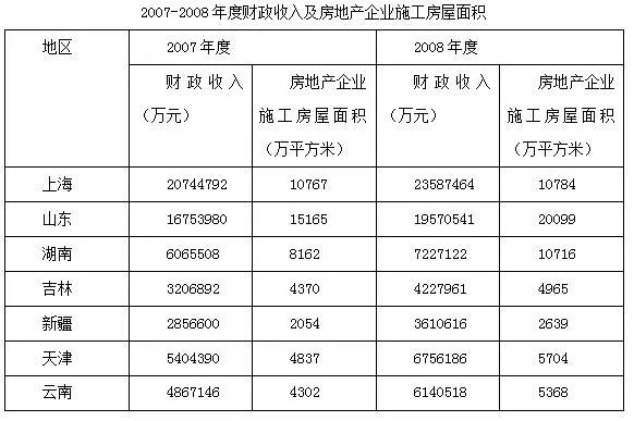 2024年11月 第2024頁