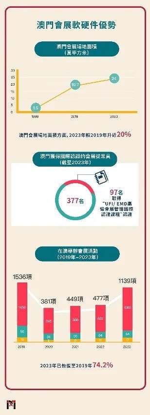 澳門正版資料341期解讀，時代資料詳釋_TCD998.14主率