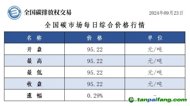 港彩二四六每日開獎(jiǎng)及綜合指數(shù)分析_NZG758.29神化指數(shù)