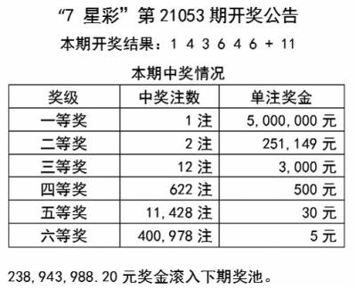 澳門(mén)天天彩期期精準(zhǔn)龍門(mén)客棧,賭博罪綜合評(píng)判_行星級(jí)DCB379.32