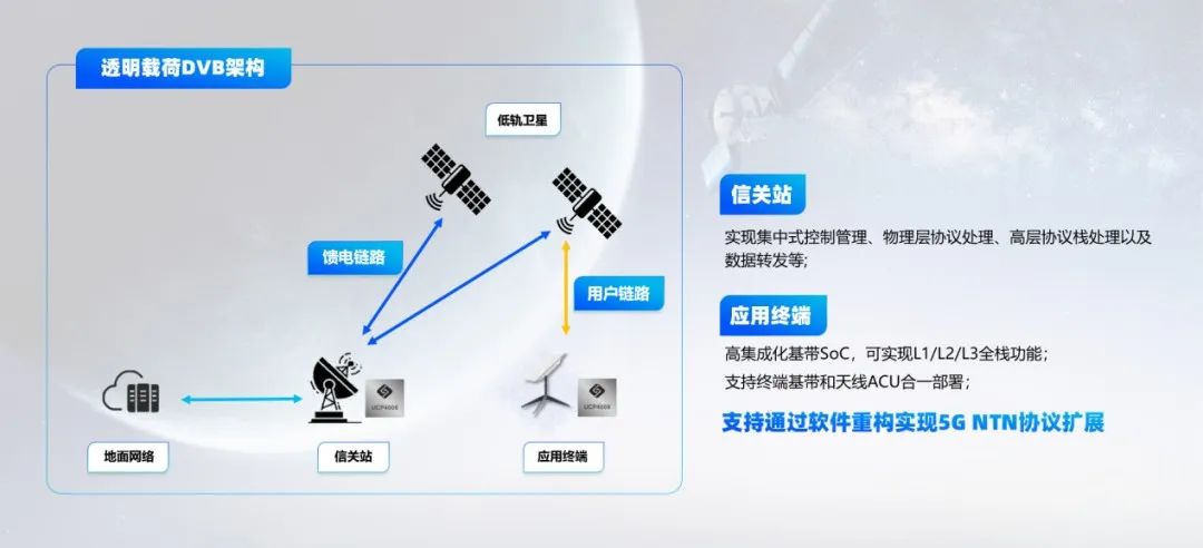 澳門一碼一肖100準(zhǔn)嗎,分體式無線解答XPB227.497智慧版