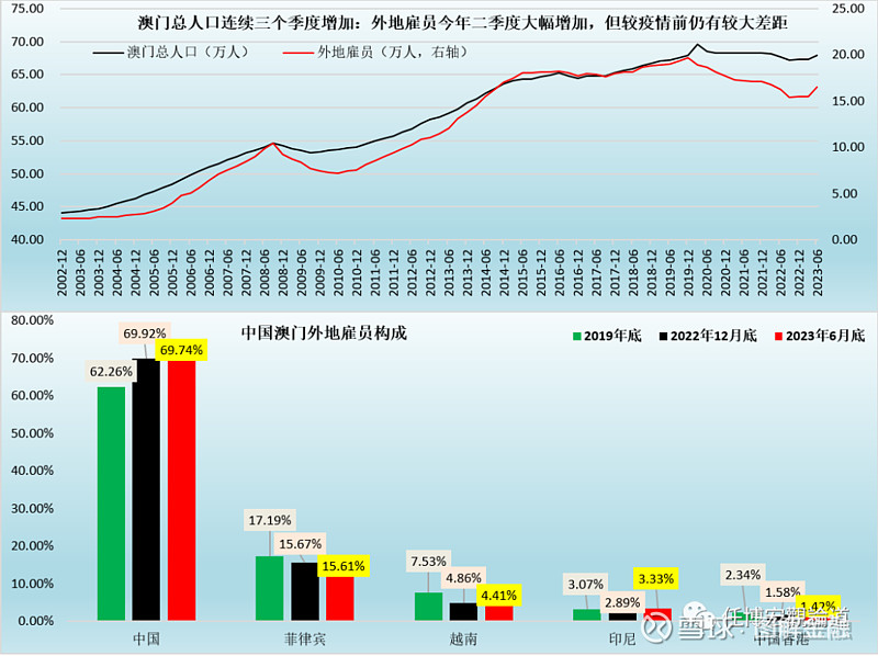 澳門新開獎(jiǎng)結(jié)果解析：時(shí)代數(shù)據(jù)詳述_YNL980.45人宮境