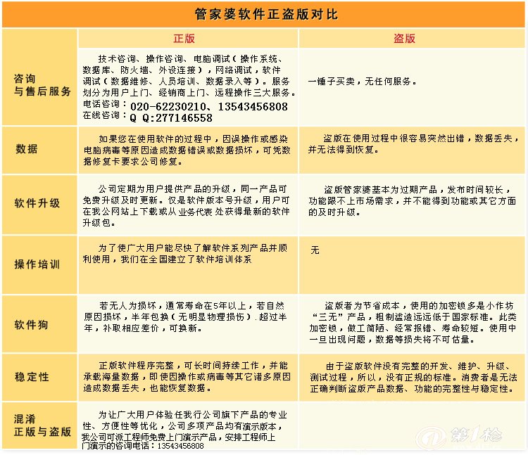 管家婆的資料一肖中特規(guī)律,工程決策階段資料_破仙境QZW527.947