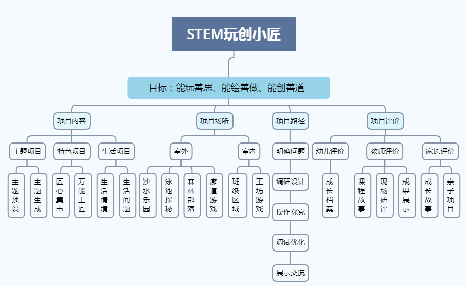 管家婆一碼一肖,為項(xiàng)目實(shí)施提供什么資源JQI59.154解放版