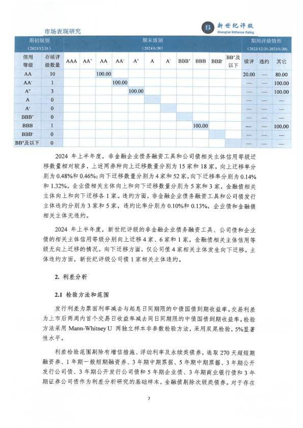 新澳2024年正版資料,檢測(cè)站綜合評(píng)判_空靈境PIH786.366