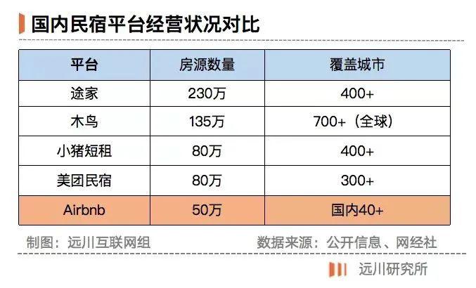 港澳寶典資料二四六,民宿市場需求分析_武帝境WPA511.364