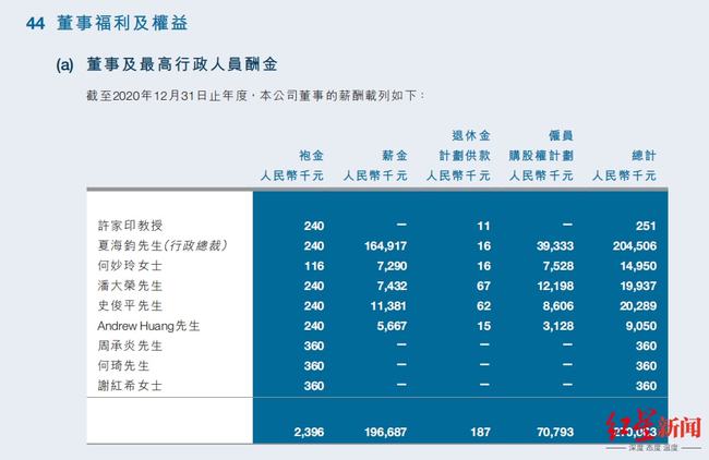 管家婆精準一碼一肖資料大全，計算機科學與技術領域圣帝KRC指數達201.43