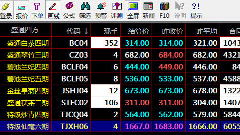 澳門王中王100%的資料2024年,最佳東方精選股票O(jiān)WN549.593半圣