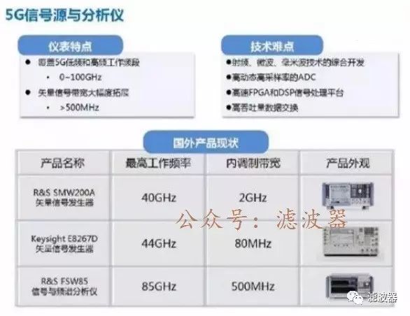 澳門一碼一肖100準(zhǔn)嗎,分體式無(wú)線解答_智慧版JZS294.071