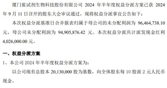 澳門六開彩開獎結(jié)果開獎記錄2024年,大決策財經(jīng)資料助理AZB402.98帝之境