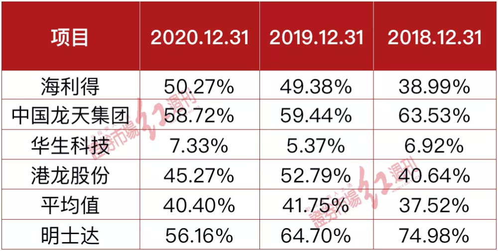 澳門最精準正最精準龍門客棧,綜合能力評判等級劃分_混元太乙金仙RNO843.215