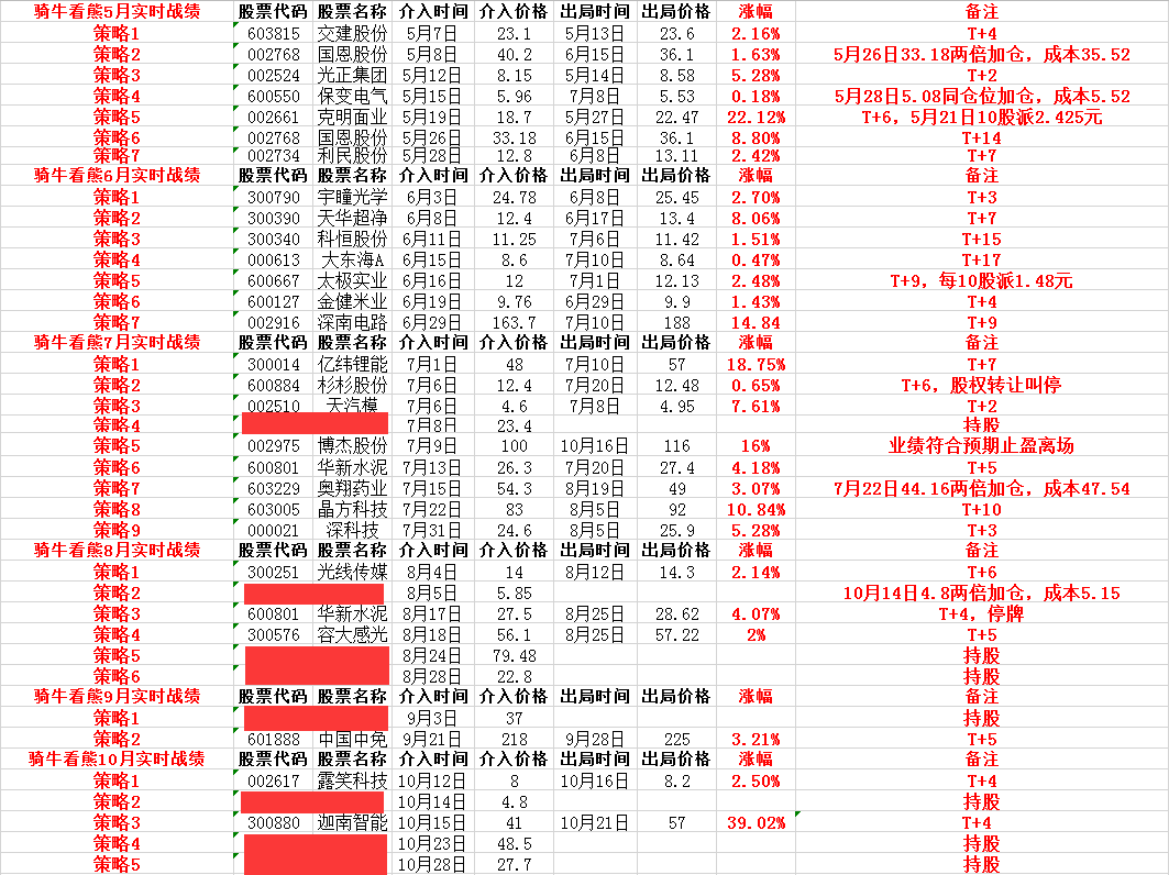 白小姐今晚預(yù)測特馬精準(zhǔn)，狀況解讀及虛脈境分析_AOQ334.54