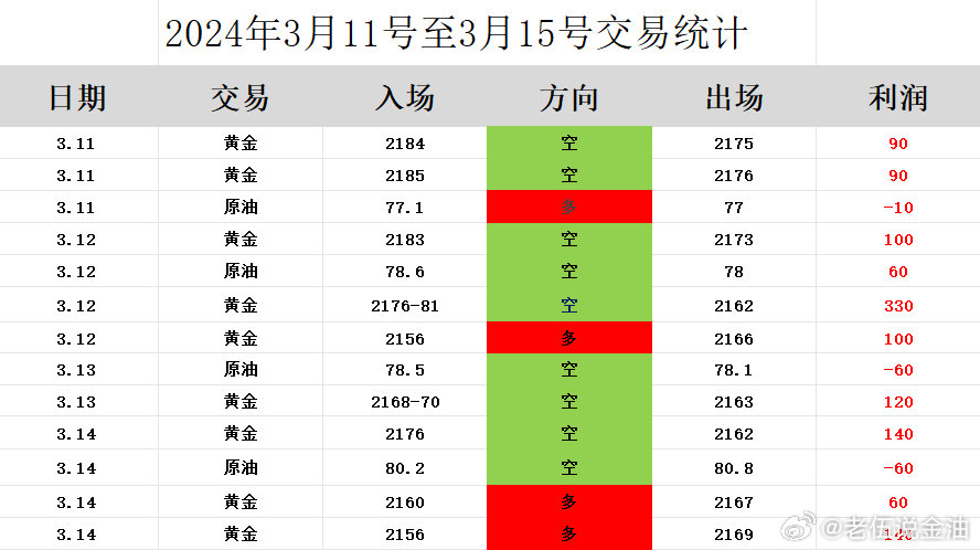 丹元境UBW111.3：精準跑狗圖7777788888解析及綜合計劃鑒賞