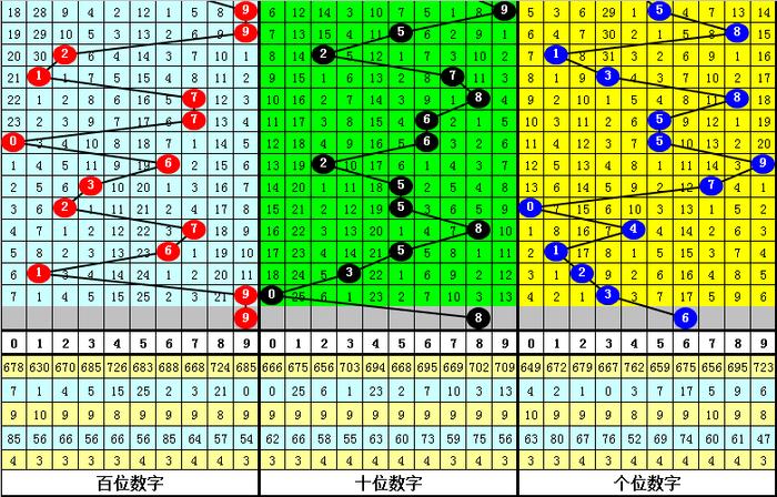 二四六香港資料期期準千附三險阻,細致全面地解答_仙帝 JDH835.259