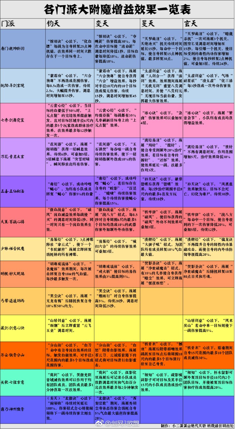 澳門新三碼必中秘籍免費公開，全免費攻略詳析