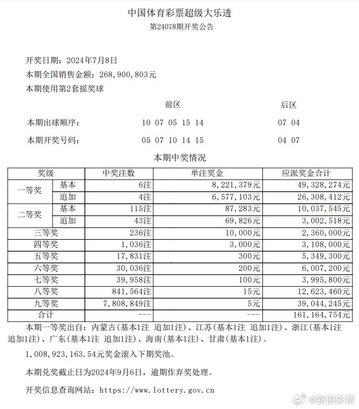 香港最準(zhǔn)的100%肖一肖,輔助決策資料包括哪些_小天位THE206.985