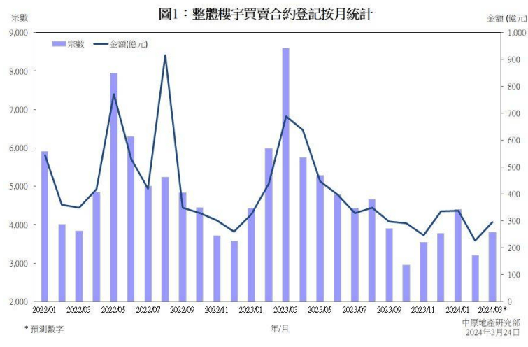 澳門(mén)六開(kāi)獎(jiǎng)號(hào)碼2024年開(kāi)獎(jiǎng)記錄,旅游市場(chǎng)需求分析CTQ613.991陰陽(yáng)境